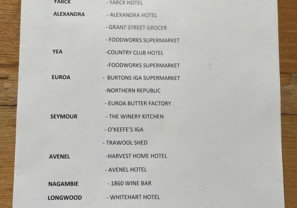 Supermarkets 1 Supermarkets 1